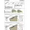 Spomalovaci Mechanizmus Na Dvere Skrine Slide M2 (2KS),2