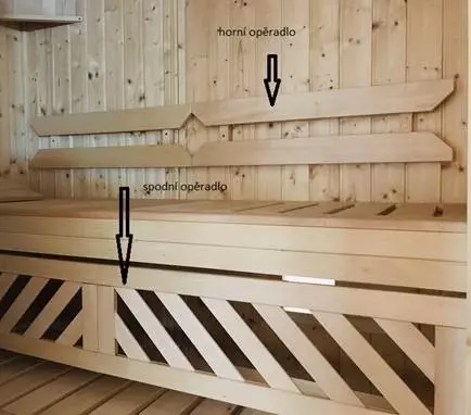 Súprava operadiel pre sauny PERHE 2015/2018/2020,5