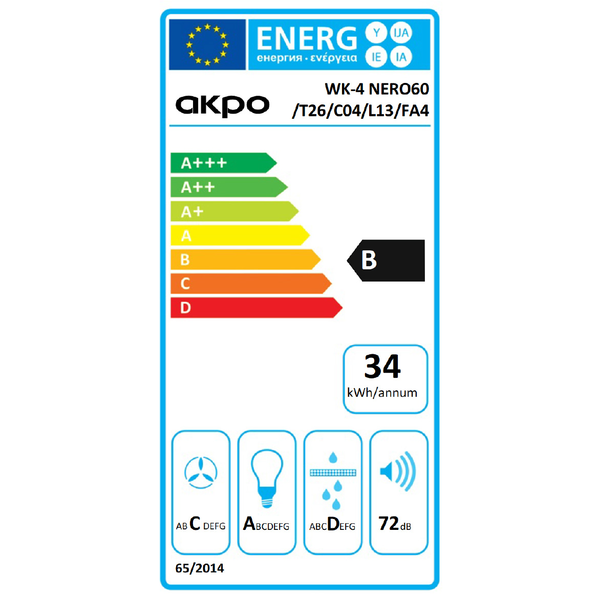 Energetický štítok