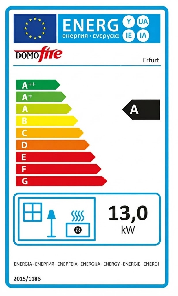 Energetický štítok