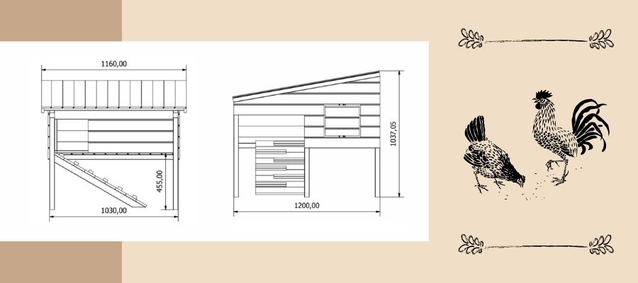 Je možné prispôsobiť existujúcu architektúru? - Merkury Market